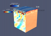 Screenshot from a visualisation of ice-shelf melting by Dr Madelaine Rosevear, showing a cube with ice meltrate in shades of blue on the top and vertical velocity of water in the ocean underneath.