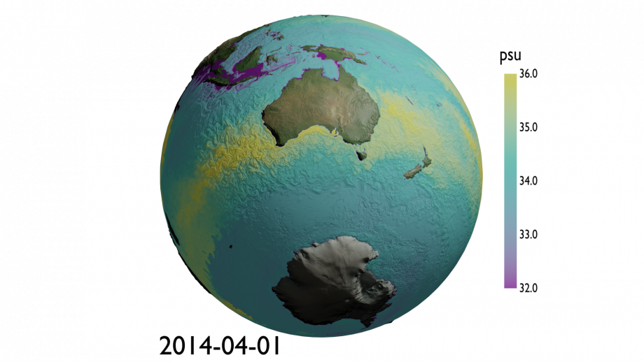 Visualisation of the globe looking at Australia and Antarctica showing swirling eddies and currents in blue, yellow and purple. A salinity scale is visible on the left representing high and low salinities.