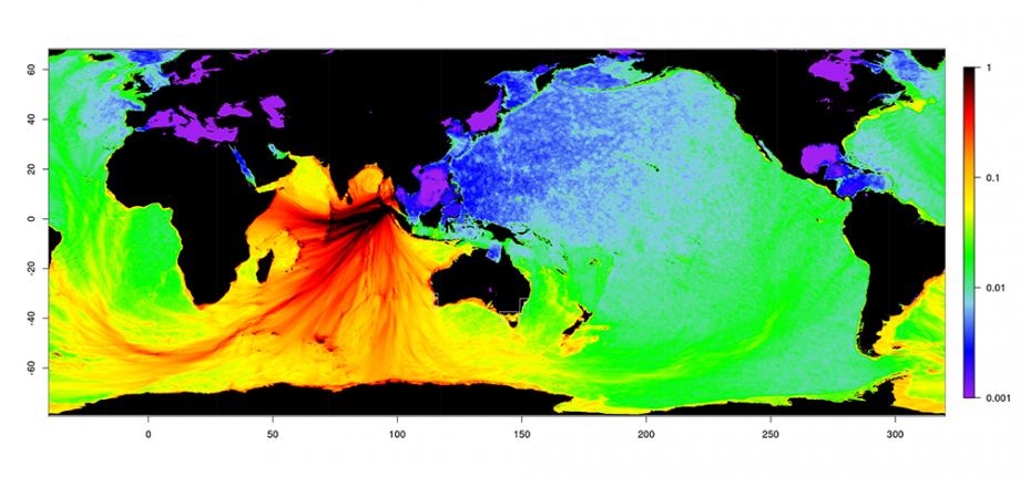 A simulation of complex forces on earth.