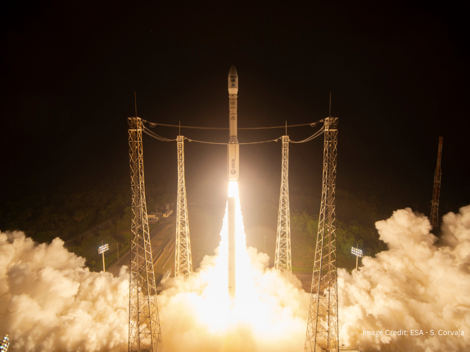 Sentinel-2C lifts off launch