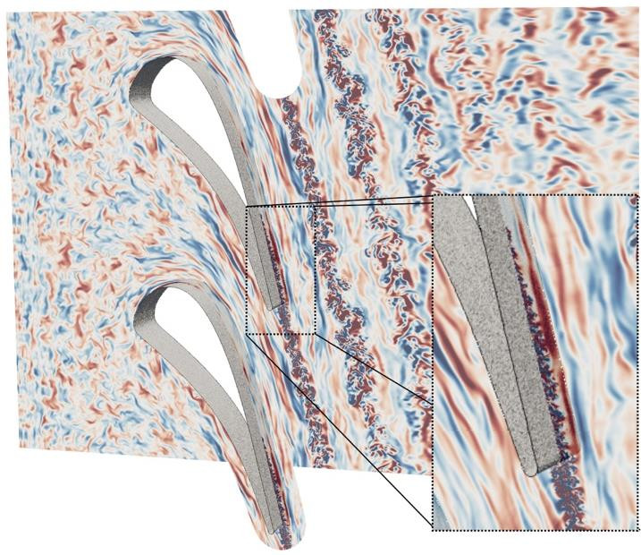 Visualisation of fluid flow around turbine blades from the research of Professor Sandberg.