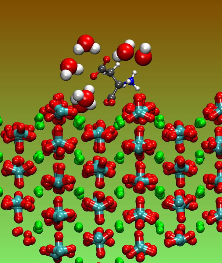 A visualisation of chemistry.