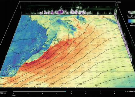 A still from a scientific visualisation showing strong winds in a red in a powerful line along the east coast of Australia.