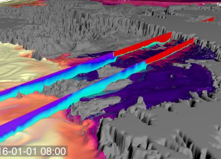 Screenshot of visualisation of an Antarctic ocean model. View from above of an ice shelf, in grey, with ocean water in various colours to indicate temperature.     