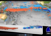 A still from a visualisation video of a band of the Pacific Ocean, showing hot water at depth in the West and cooler water on the surface in the East.