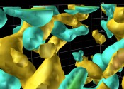 Yellow and blue blobs within a three dimensional grid, showing different density regions within the electromagnetic field.