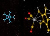 5-pronged radialene molecules (top left) can be stabilised with metal compounds (lower right). 