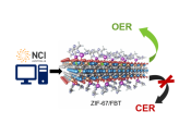 Computer-aided investigation of water splitting activity in 2D/2D heterostructure.