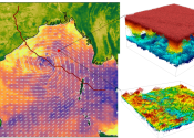 Figure: Turbulence resolving large-eddy simulations, conducted on NCI's Gadi supercomputer showing convective and shear instabilities in the upper ocean during the passage of a tropical cyclone.